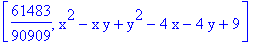 [61483/90909, x^2-x*y+y^2-4*x-4*y+9]